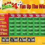 va lottery pick 4 payout chart